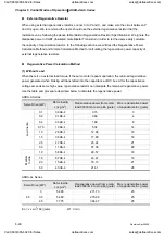 Preview for 153 page of Delta Electronics ASD-A0121LA User Manual