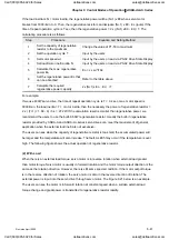 Preview for 154 page of Delta Electronics ASD-A0121LA User Manual