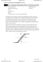 Preview for 159 page of Delta Electronics ASD-A0121LA User Manual