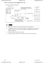 Preview for 161 page of Delta Electronics ASD-A0121LA User Manual