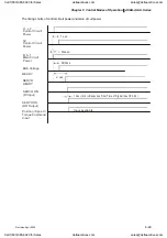 Preview for 162 page of Delta Electronics ASD-A0121LA User Manual