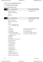 Preview for 183 page of Delta Electronics ASD-A0121LA User Manual