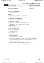 Preview for 184 page of Delta Electronics ASD-A0121LA User Manual