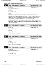 Preview for 187 page of Delta Electronics ASD-A0121LA User Manual