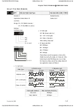 Preview for 190 page of Delta Electronics ASD-A0121LA User Manual