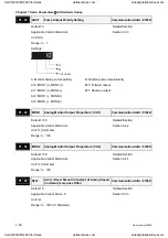 Preview for 193 page of Delta Electronics ASD-A0121LA User Manual