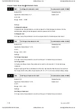 Preview for 195 page of Delta Electronics ASD-A0121LA User Manual