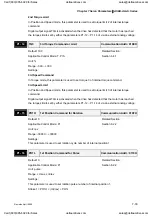 Preview for 196 page of Delta Electronics ASD-A0121LA User Manual