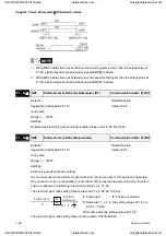 Preview for 205 page of Delta Electronics ASD-A0121LA User Manual