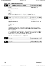 Preview for 213 page of Delta Electronics ASD-A0121LA User Manual