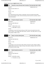 Preview for 215 page of Delta Electronics ASD-A0121LA User Manual