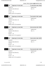 Preview for 218 page of Delta Electronics ASD-A0121LA User Manual