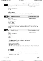 Preview for 222 page of Delta Electronics ASD-A0121LA User Manual