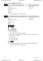 Preview for 229 page of Delta Electronics ASD-A0121LA User Manual