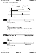 Preview for 231 page of Delta Electronics ASD-A0121LA User Manual