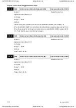 Preview for 233 page of Delta Electronics ASD-A0121LA User Manual