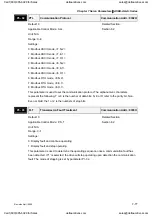 Preview for 240 page of Delta Electronics ASD-A0121LA User Manual