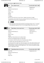 Preview for 245 page of Delta Electronics ASD-A0121LA User Manual