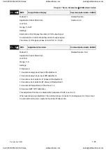 Preview for 246 page of Delta Electronics ASD-A0121LA User Manual