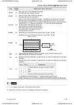 Preview for 256 page of Delta Electronics ASD-A0121LA User Manual