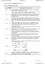 Preview for 257 page of Delta Electronics ASD-A0121LA User Manual