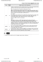 Preview for 258 page of Delta Electronics ASD-A0121LA User Manual