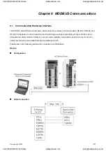 Preview for 260 page of Delta Electronics ASD-A0121LA User Manual