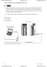 Preview for 261 page of Delta Electronics ASD-A0121LA User Manual