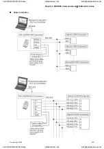 Preview for 262 page of Delta Electronics ASD-A0121LA User Manual