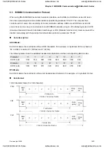 Preview for 268 page of Delta Electronics ASD-A0121LA User Manual