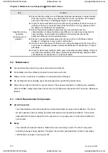 Preview for 279 page of Delta Electronics ASD-A0121LA User Manual