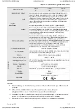 Preview for 296 page of Delta Electronics ASD-A0121LA User Manual