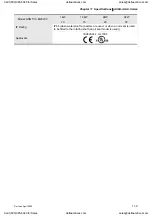 Preview for 300 page of Delta Electronics ASD-A0121LA User Manual