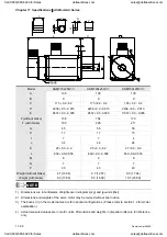 Preview for 313 page of Delta Electronics ASD-A0121LA User Manual