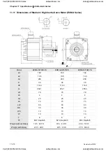 Preview for 315 page of Delta Electronics ASD-A0121LA User Manual