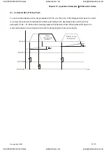 Preview for 330 page of Delta Electronics ASD-A0121LA User Manual