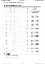 Preview for 335 page of Delta Electronics ASD-A0121LA User Manual