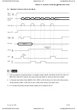 Preview for 340 page of Delta Electronics ASD-A0121LA User Manual