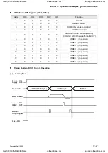 Preview for 344 page of Delta Electronics ASD-A0121LA User Manual