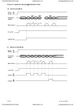 Preview for 345 page of Delta Electronics ASD-A0121LA User Manual