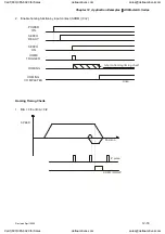 Preview for 350 page of Delta Electronics ASD-A0121LA User Manual