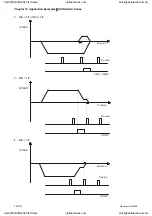 Preview for 351 page of Delta Electronics ASD-A0121LA User Manual