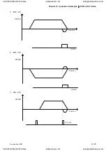 Preview for 352 page of Delta Electronics ASD-A0121LA User Manual