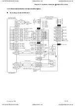 Preview for 354 page of Delta Electronics ASD-A0121LA User Manual