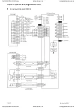 Preview for 357 page of Delta Electronics ASD-A0121LA User Manual