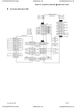 Preview for 358 page of Delta Electronics ASD-A0121LA User Manual