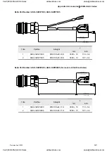 Preview for 364 page of Delta Electronics ASD-A0121LA User Manual