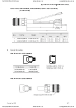 Preview for 366 page of Delta Electronics ASD-A0121LA User Manual