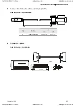 Preview for 368 page of Delta Electronics ASD-A0121LA User Manual