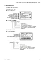 Preview for 16 page of Delta Electronics ASD-B0121-A User Manual